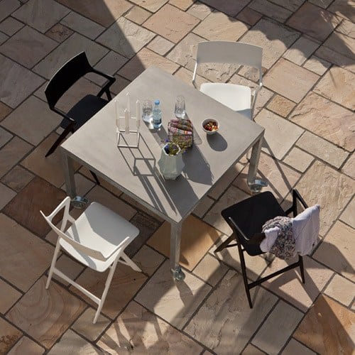 Hvilke belægningssten eller fliser bruges pÃ¥ terrasser? hus plus have Sandstensfliser udendørs