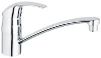 Grohe Eurosmart