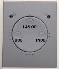 Lås ude og lås inde Lås ude og lås inde