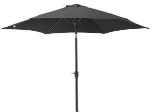 bedste parasol i aluminium