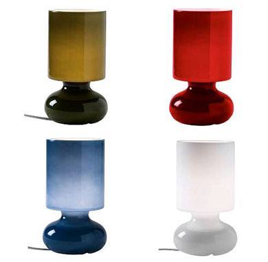 Retro bordlamper